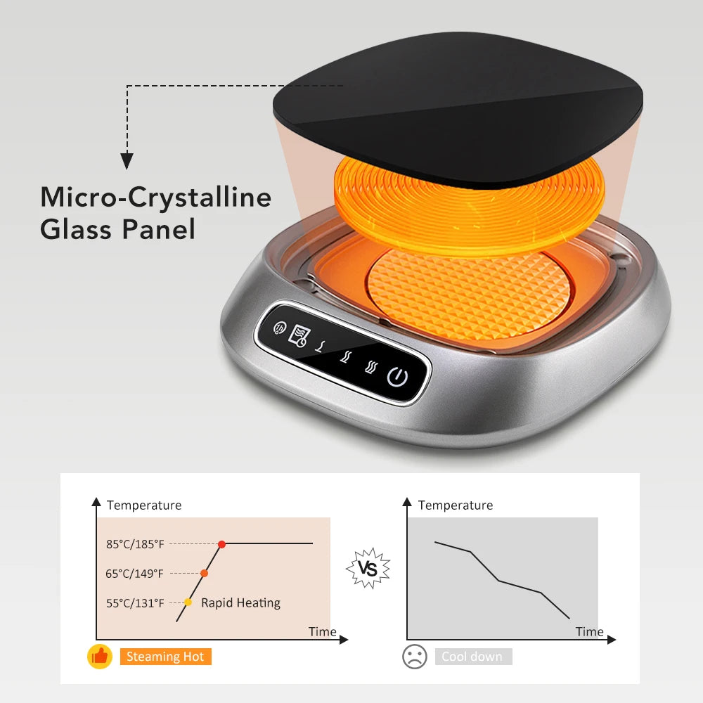 USB Cup Warmer Coffee Smart Constant Temperature Electric Mug Heating Pad Warm Milk Plate Home Office Tea Water Heater Coaster