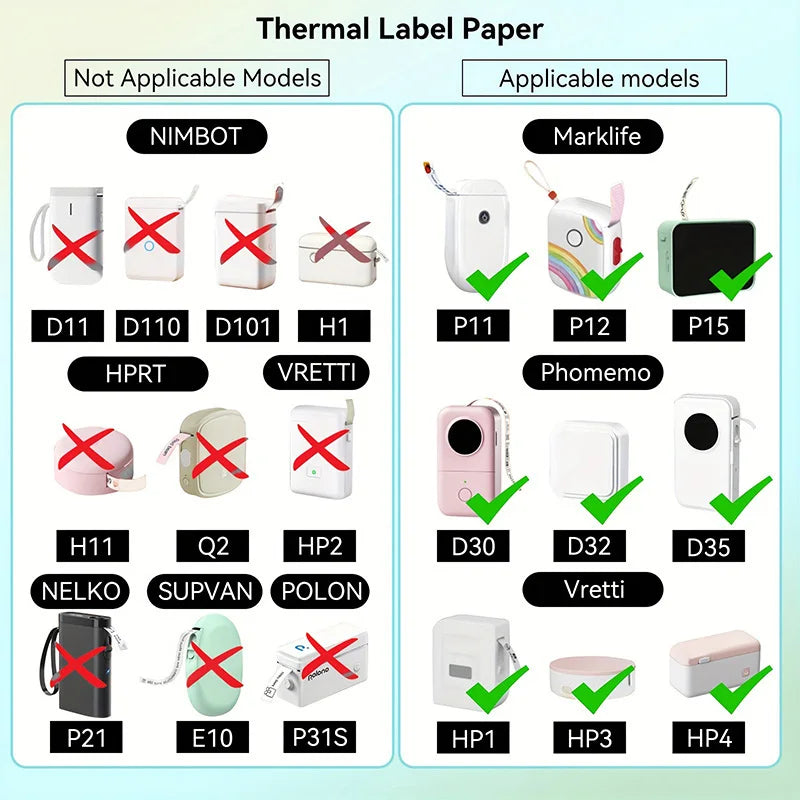 Set of 5 White Thermal Label Rolls – view 6